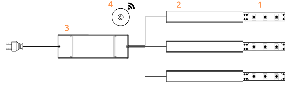 LED-list bokhylla skiss
