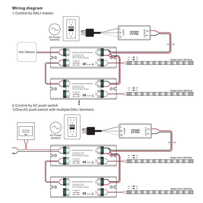 led-strip-dali-dimmer-10a-inkoppling Led strip dali dimmer 10a inkoppling